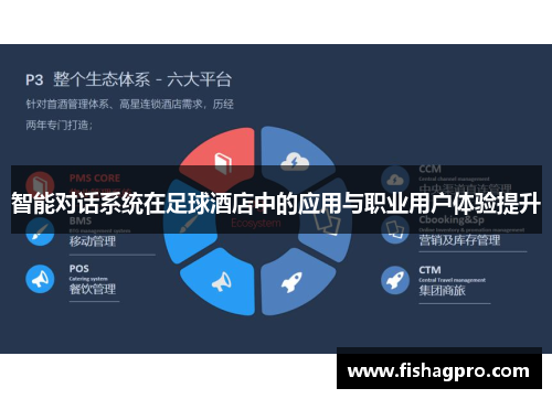智能对话系统在足球酒店中的应用与职业用户体验提升