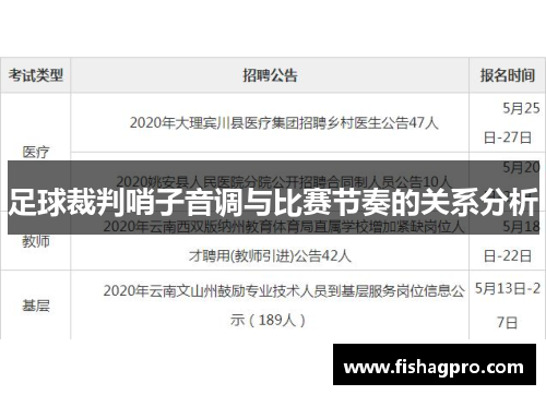 足球裁判哨子音调与比赛节奏的关系分析